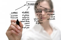Formación y Cursos